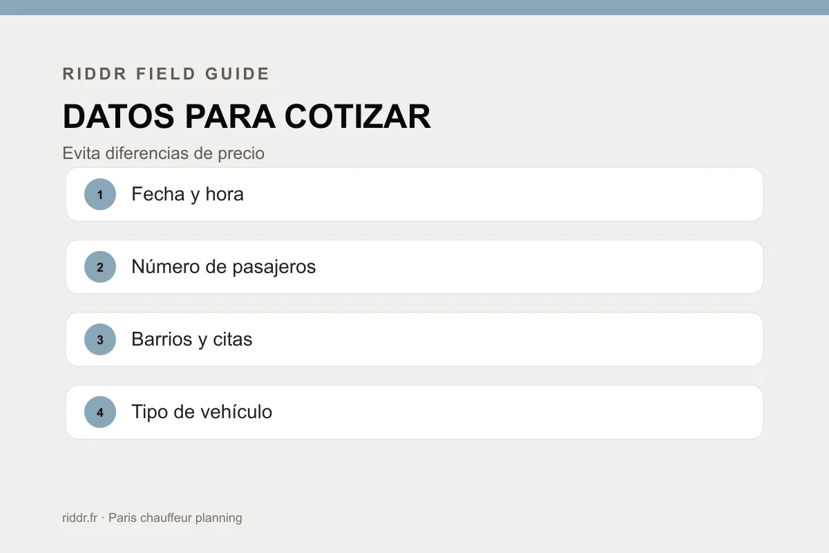 Elige sedán o V-Class: tabla de planificación de Riddr