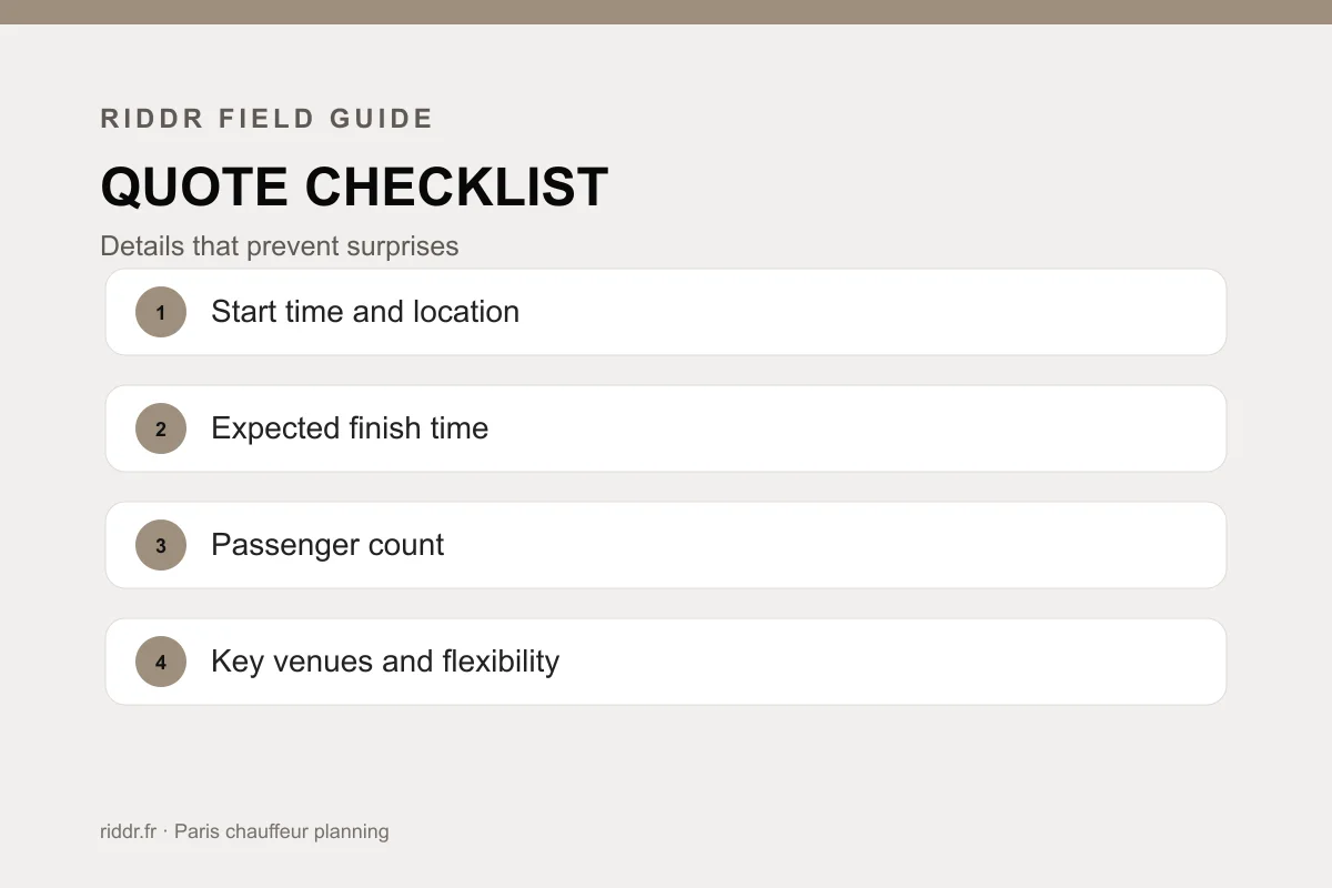 A realistic four-hour example: Riddr decision checklist