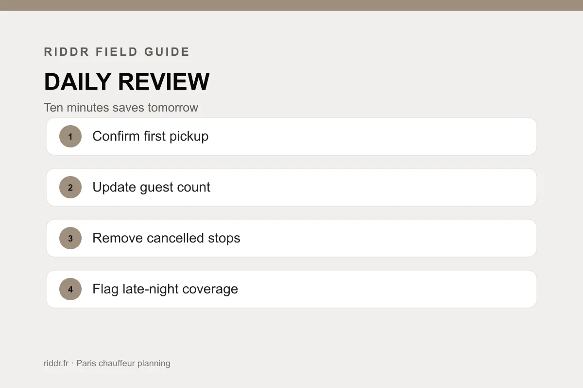 Prepare a quote that can be audited: Riddr decision checklist