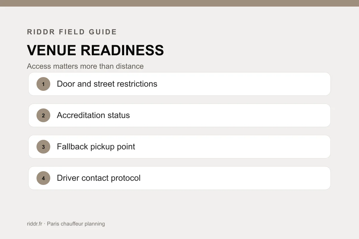 Use a single communication protocol: Riddr decision checklist