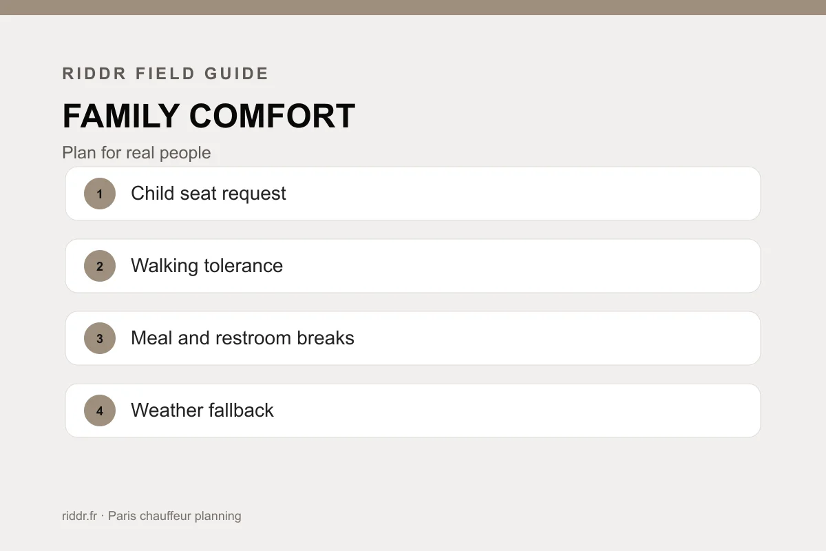 Protect flexibility without losing the day: Riddr decision checklist