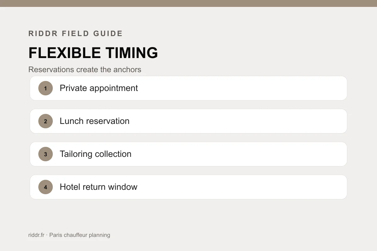 Keep the day private and simple: Riddr decision checklist